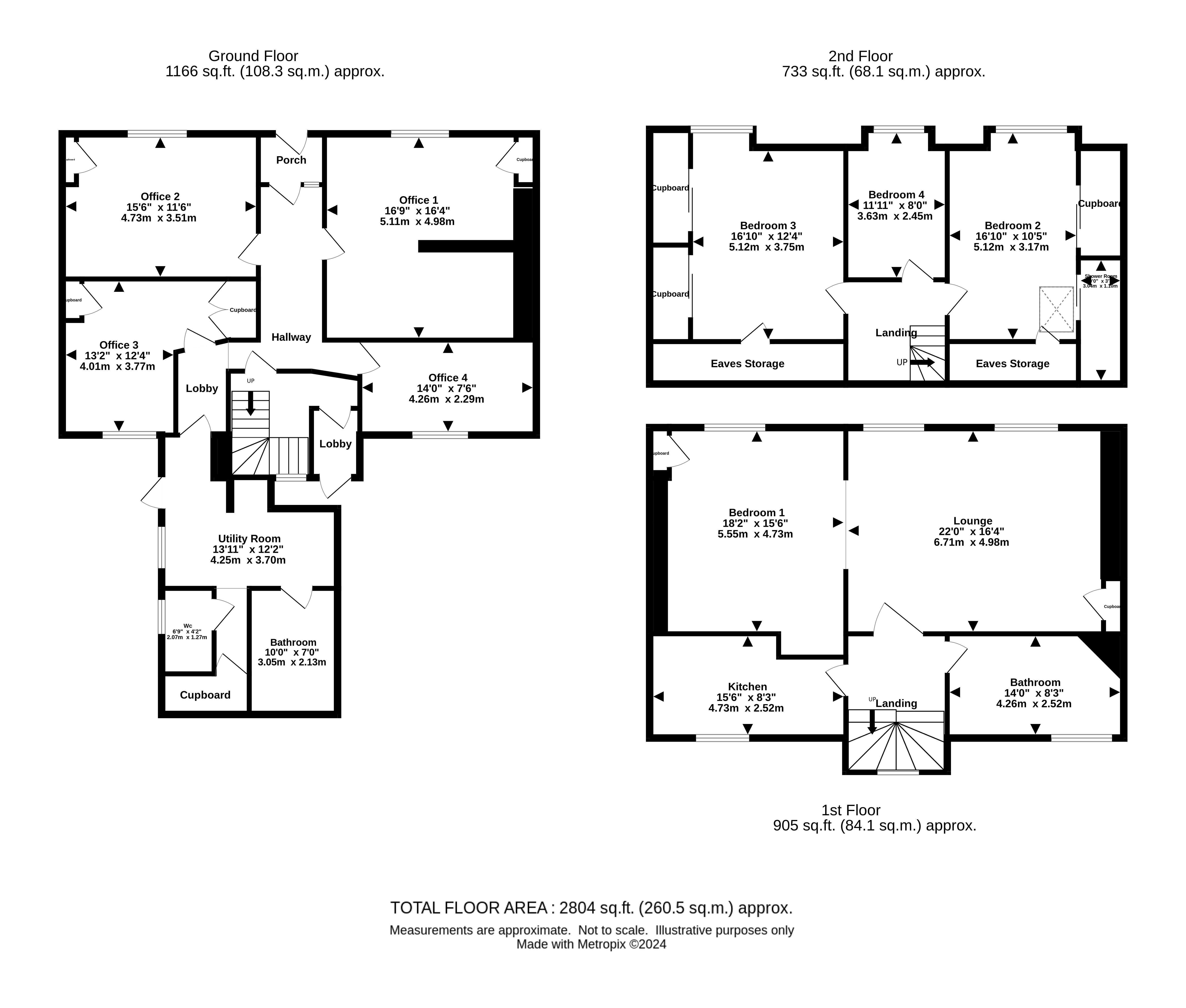 For Sale 21 Lewis Street, Stranraer UNDER OFFER £115,000