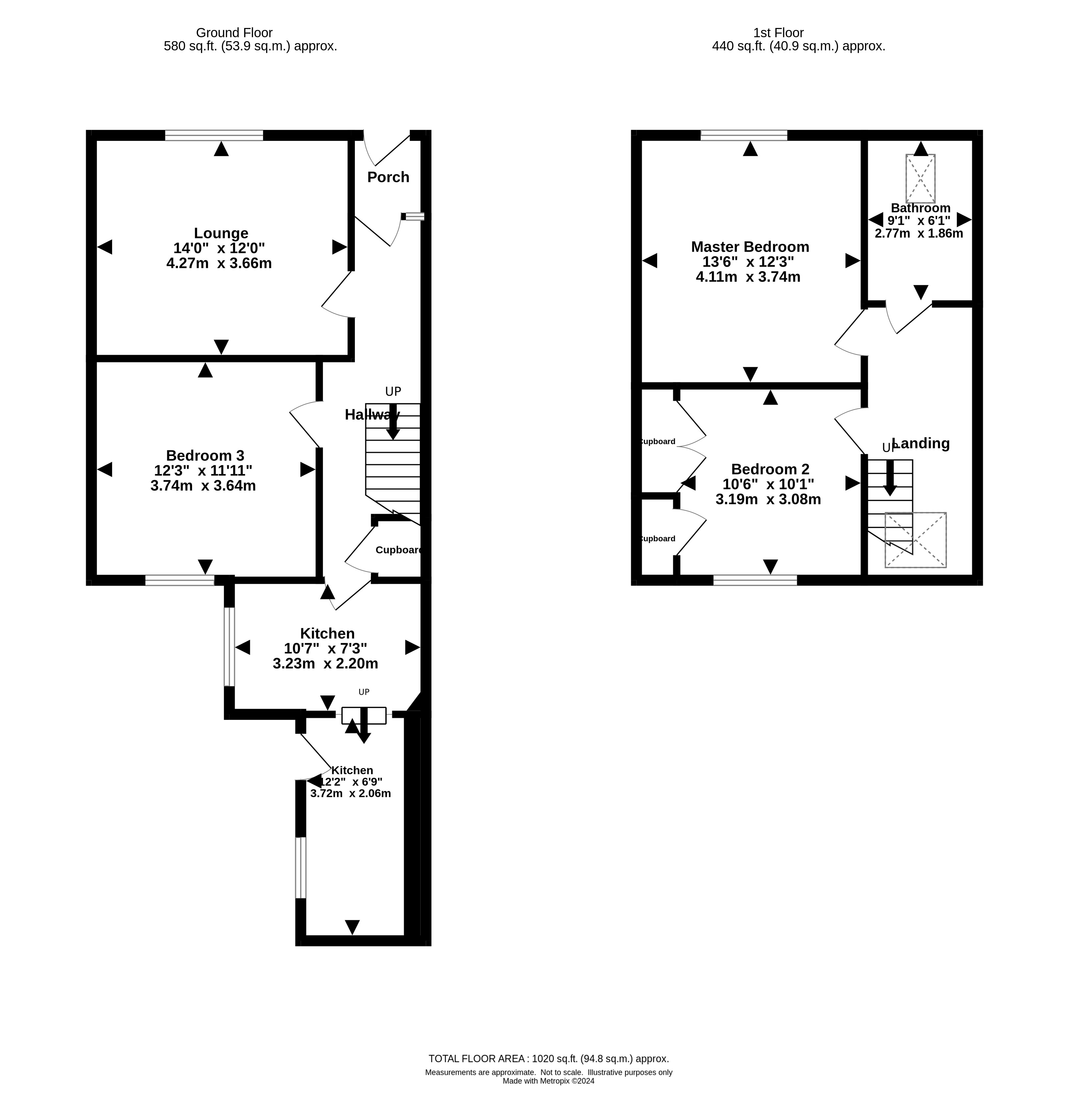 For Sale 5 Victoria Place, Stranraer UNDER OFFER £110,000
