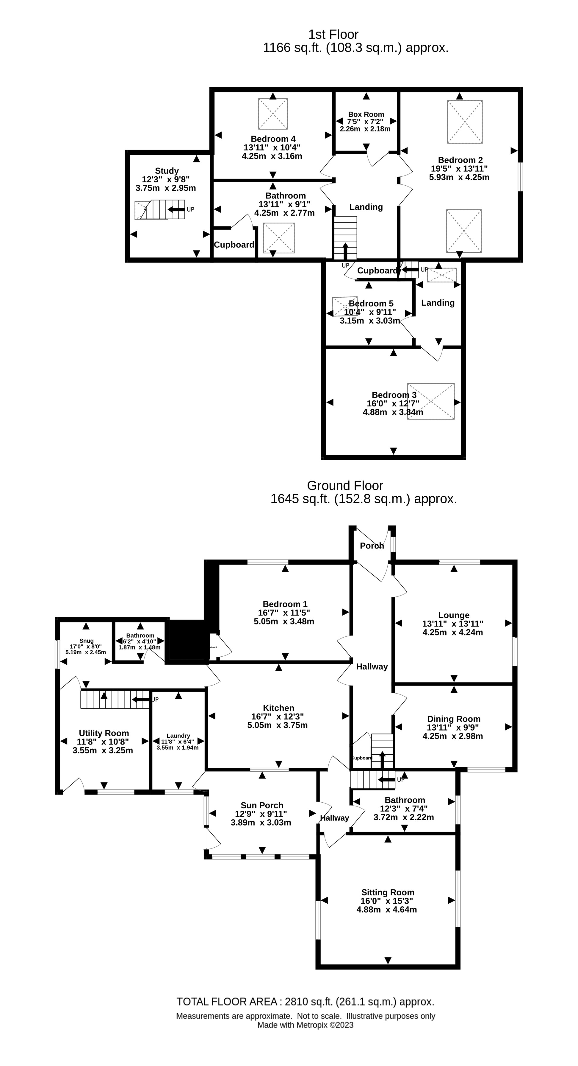 For Sale Sandmill Farmhouse, Cairnryan Road, Stranraer Offers over