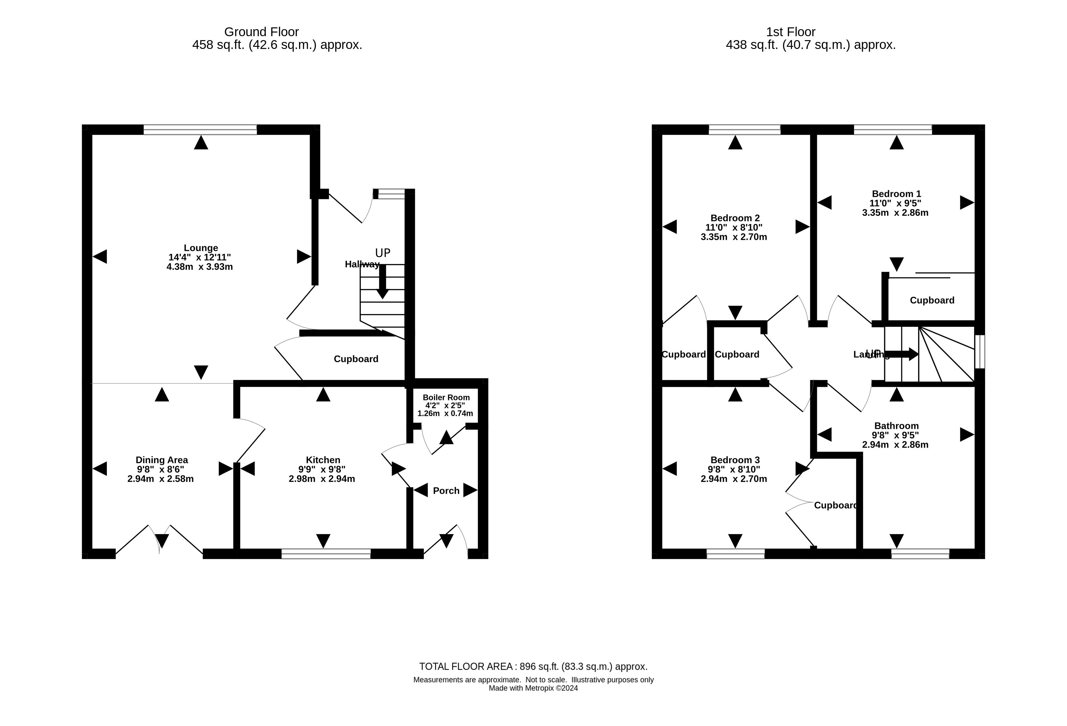 For Sale 'Phylian', Stoneykirk Road, Stranraer UNDER OFFER £135,000